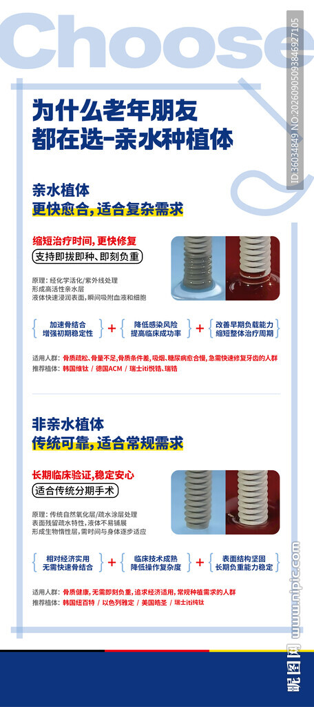 种植体亲水和非亲水科普