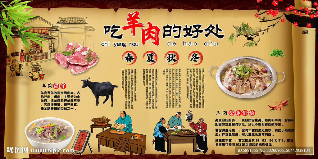 吃羊肉的好处