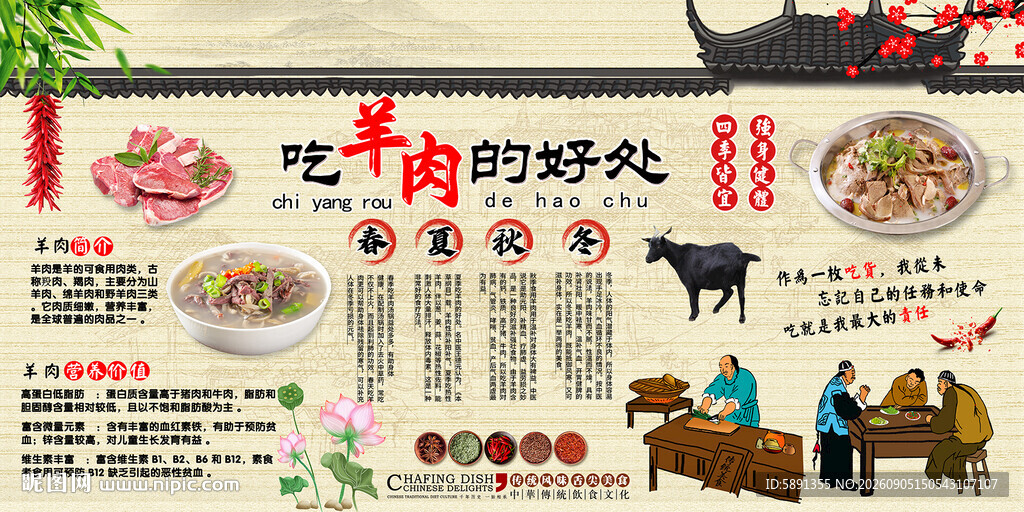 吃羊肉的好处