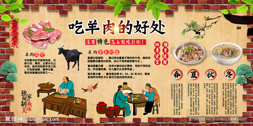 吃羊肉的好处