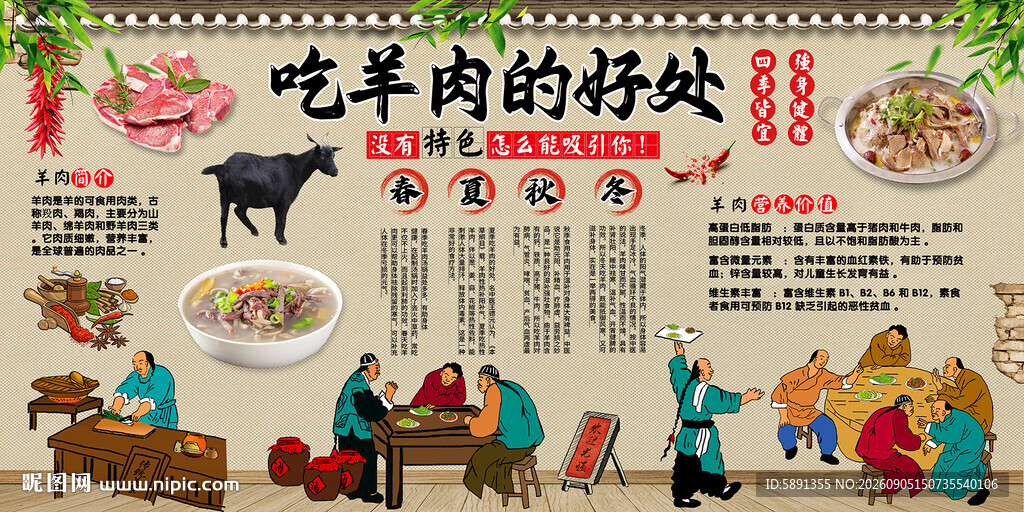 吃羊肉的好处