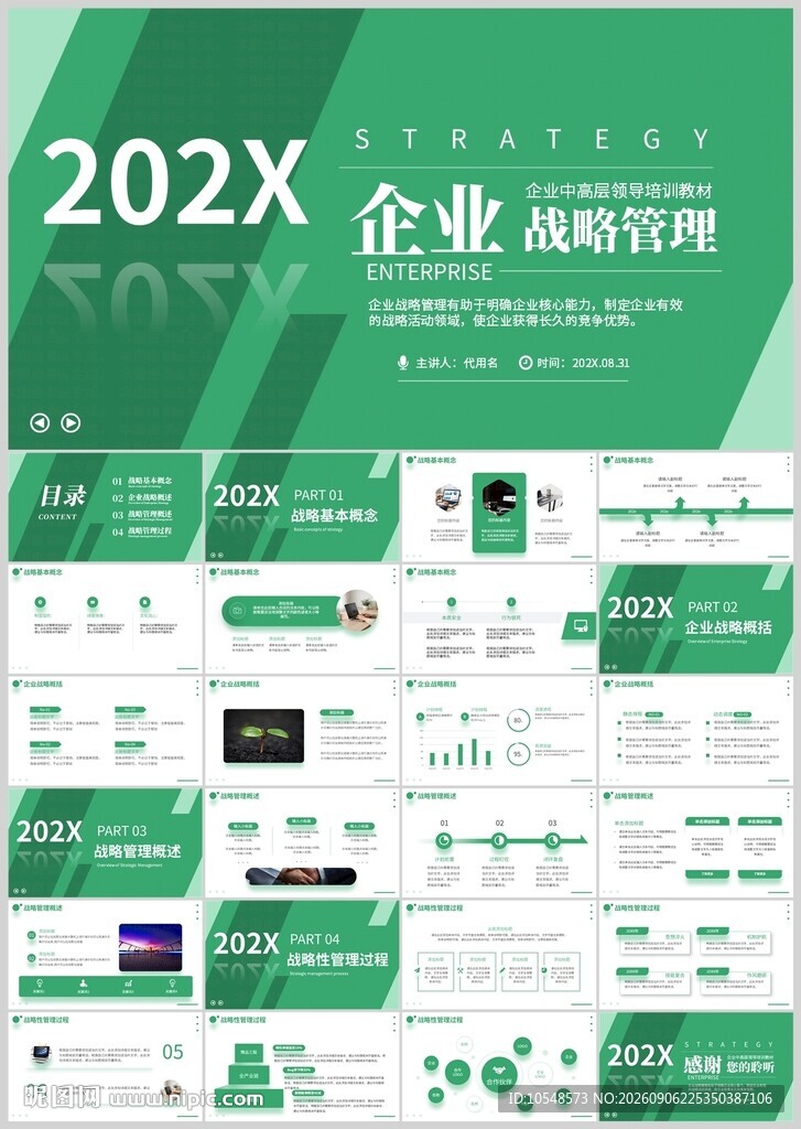 企业战略管理培训PPT