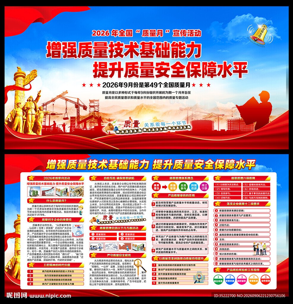 2026年全国质量月板报