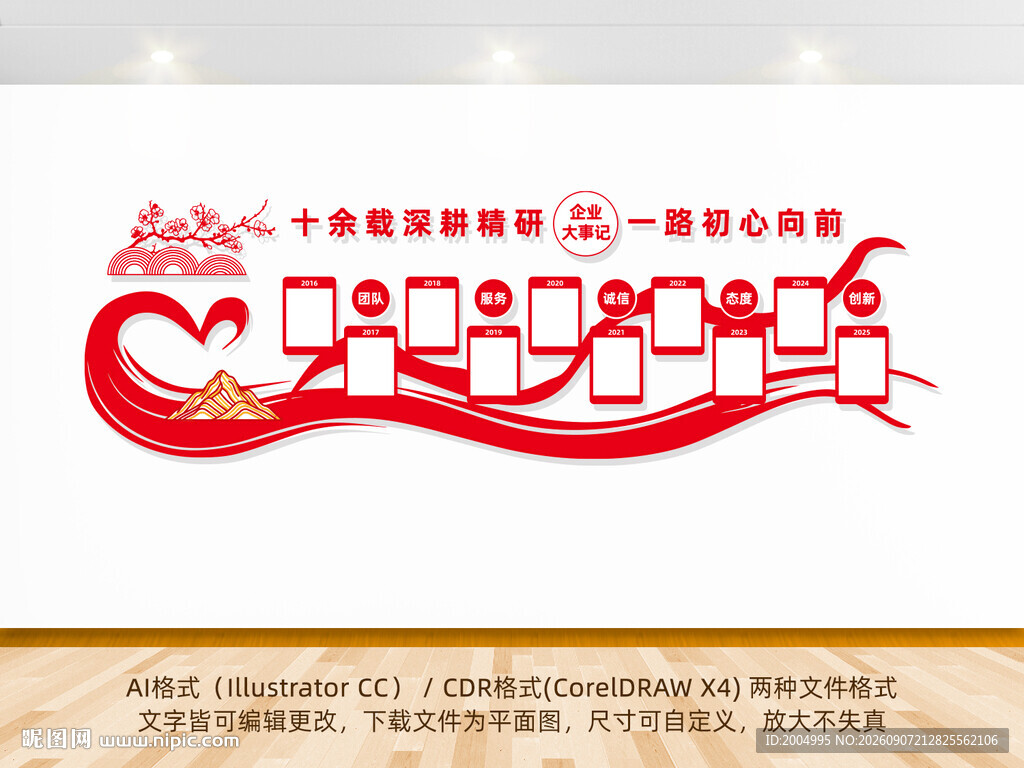 发展历程