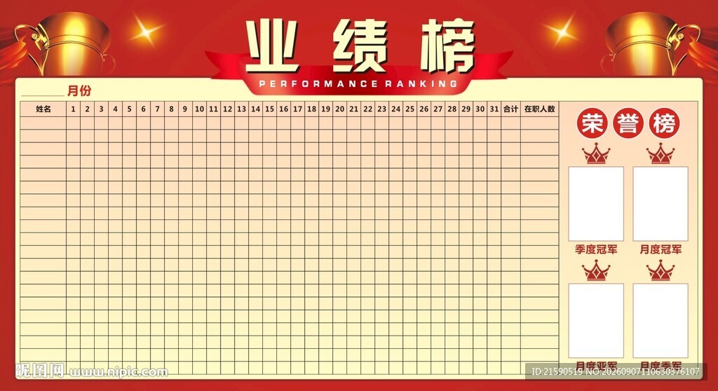 业绩榜