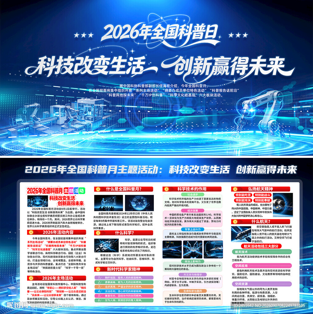 全国科普月