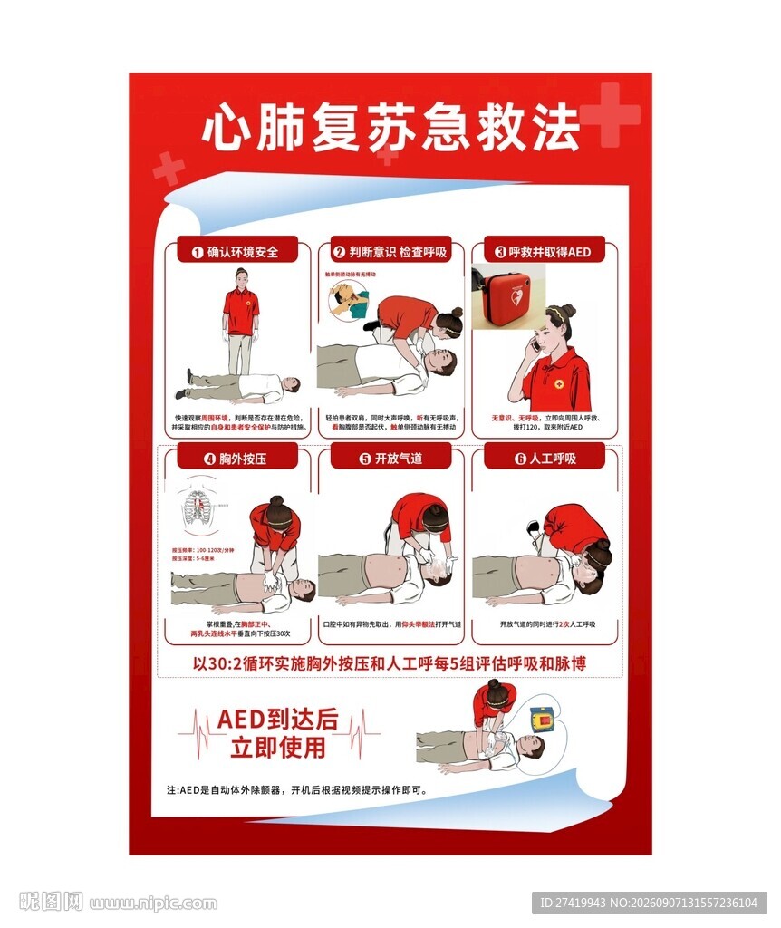 心肺复苏急救流程图