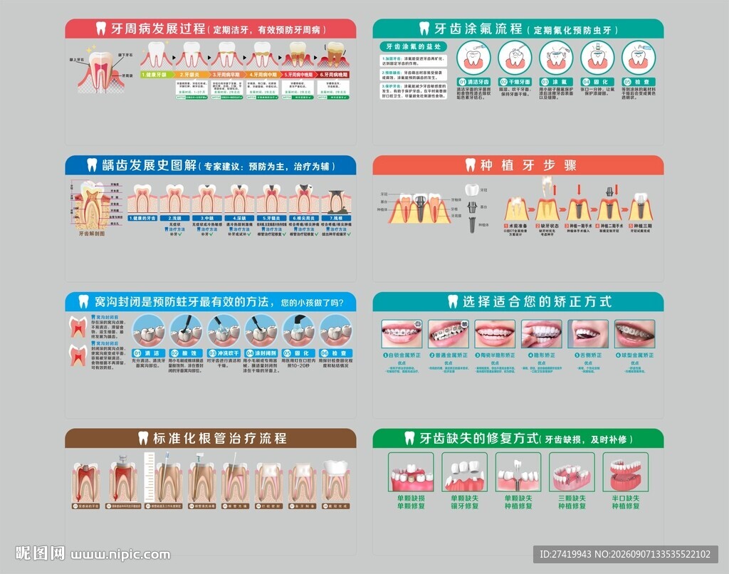 牙科沟通工具 矢量图 