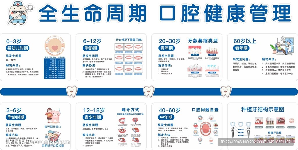 口腔牙科文化背景墙