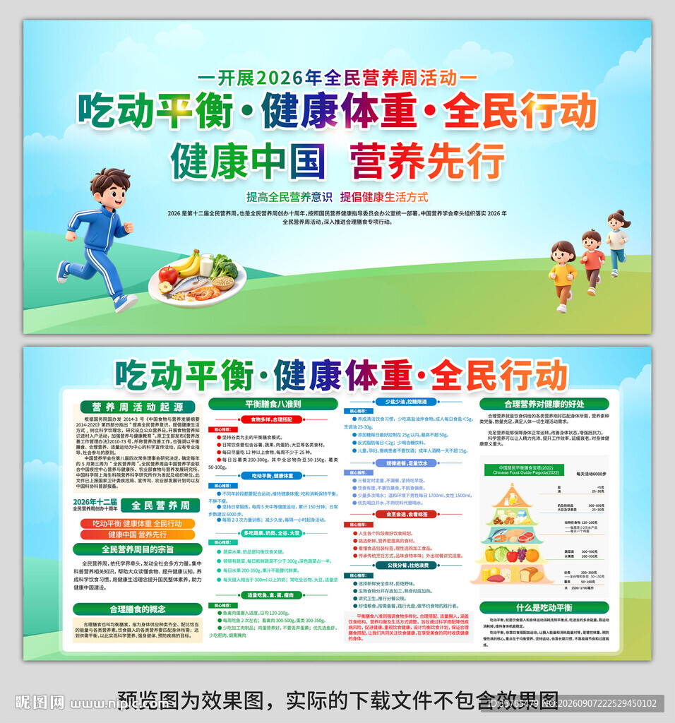 2026全民营养周健康体重展板