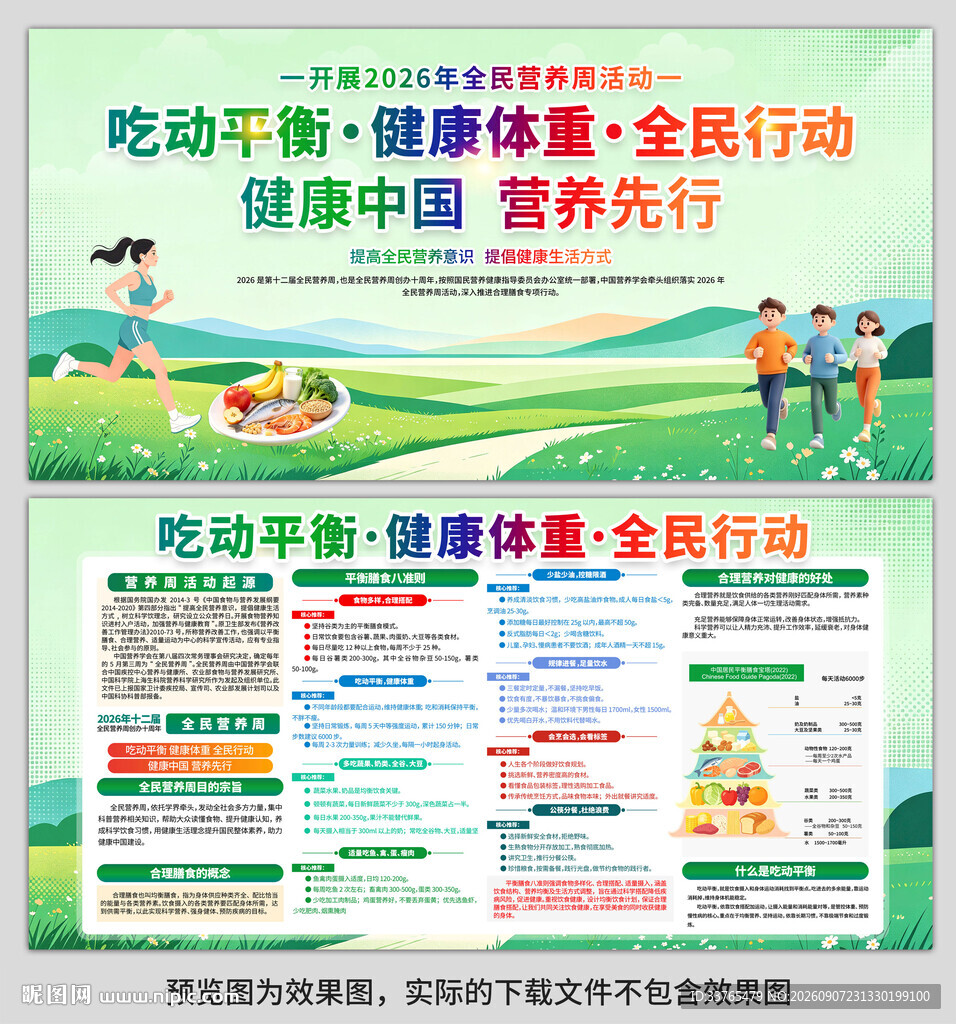 2026全民营养周健康体重展板