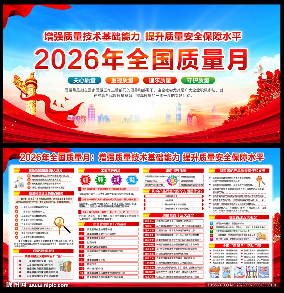 2026质量月板报