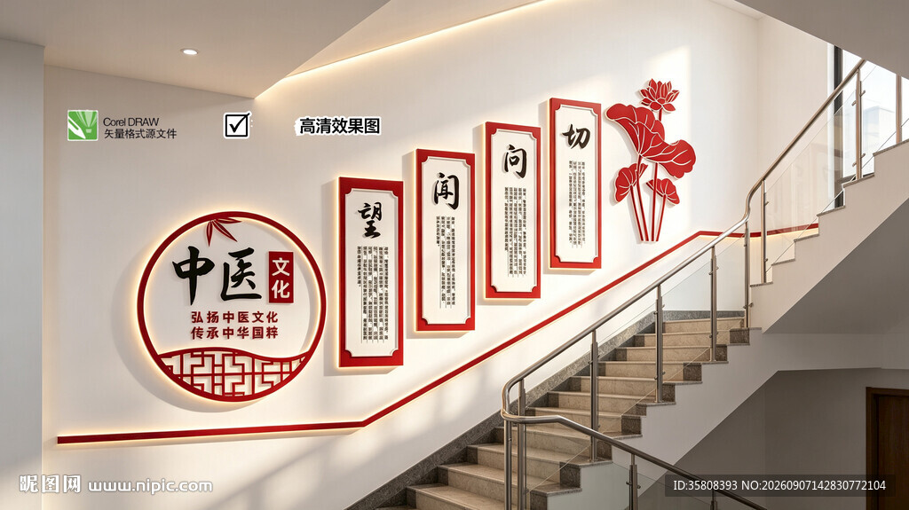 中医楼梯文化墙