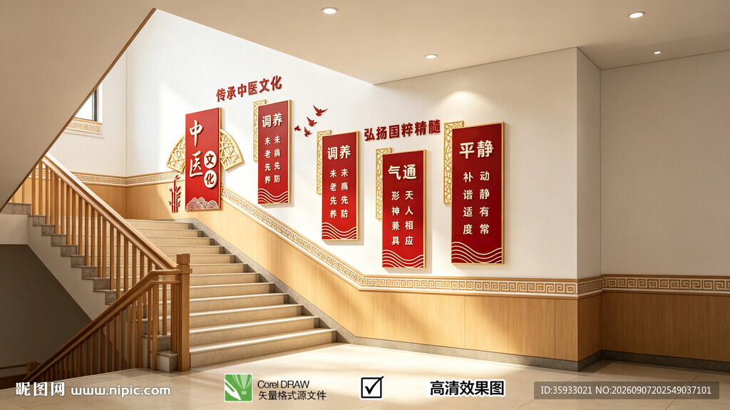 中医楼梯文化墙