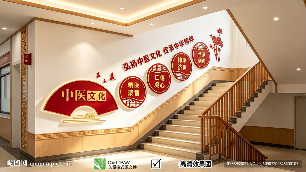 中医楼梯文化墙