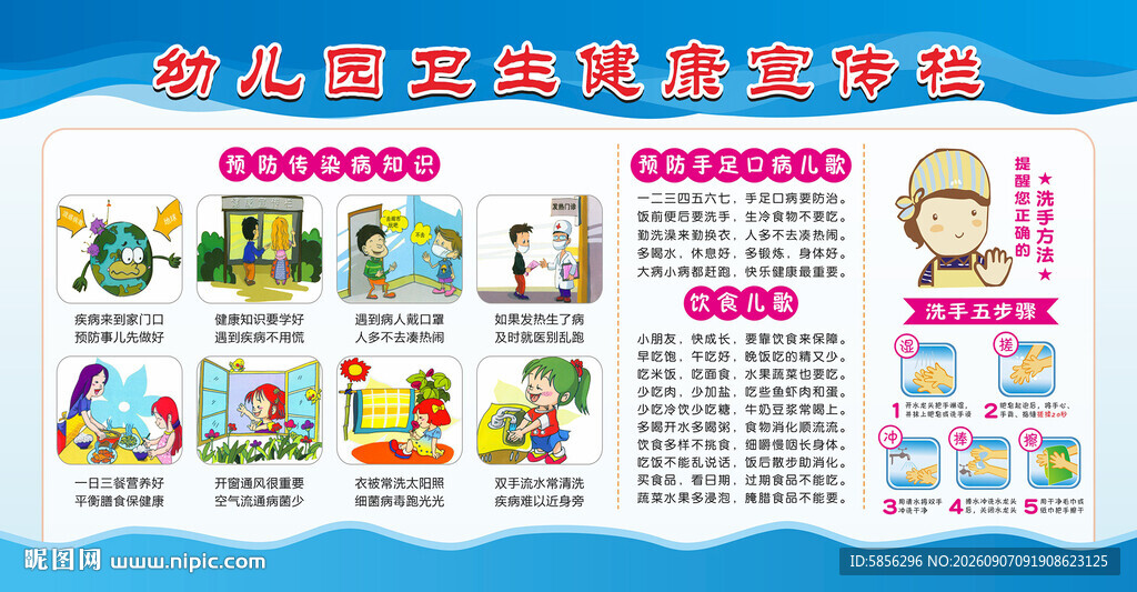 幼儿园卫生宣传栏