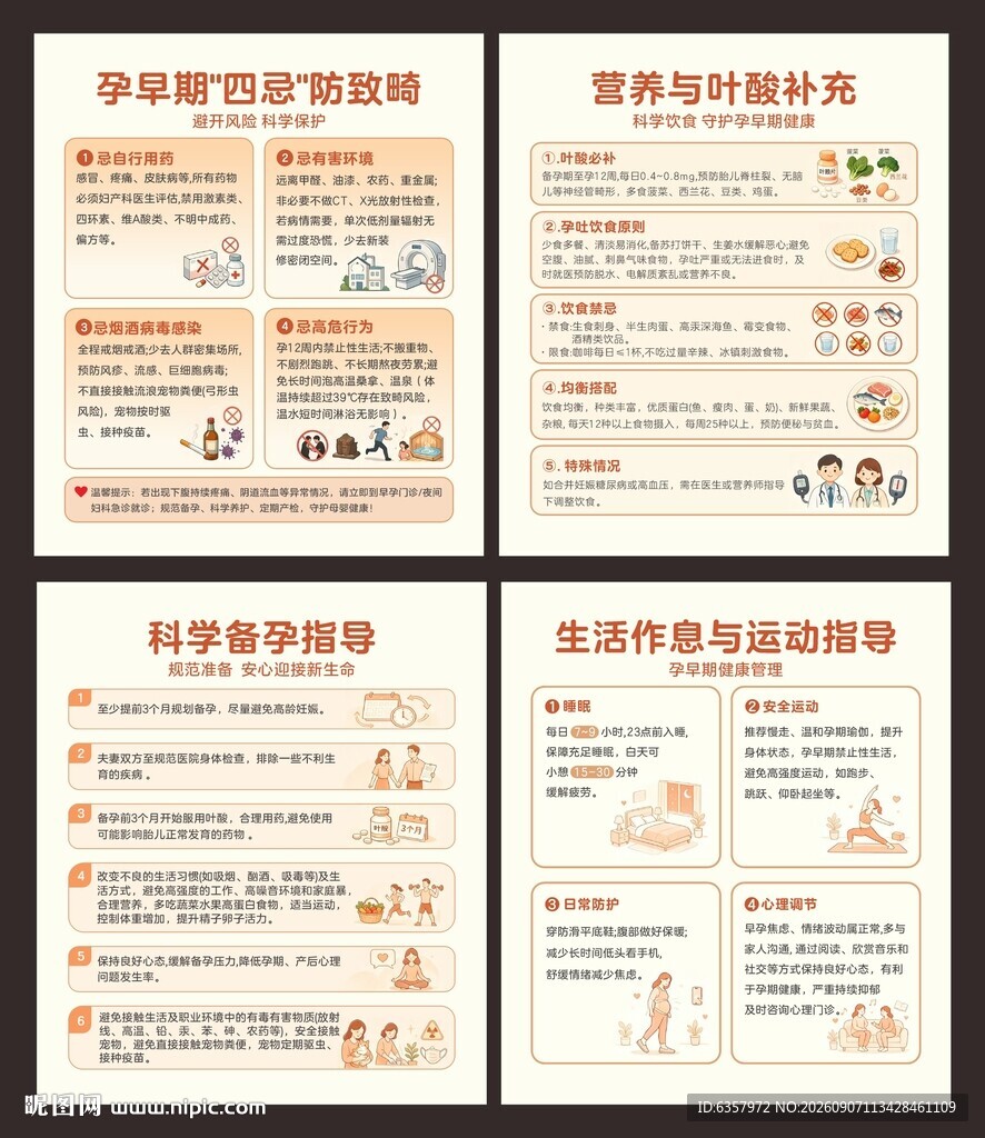 孕期营养知识 早孕