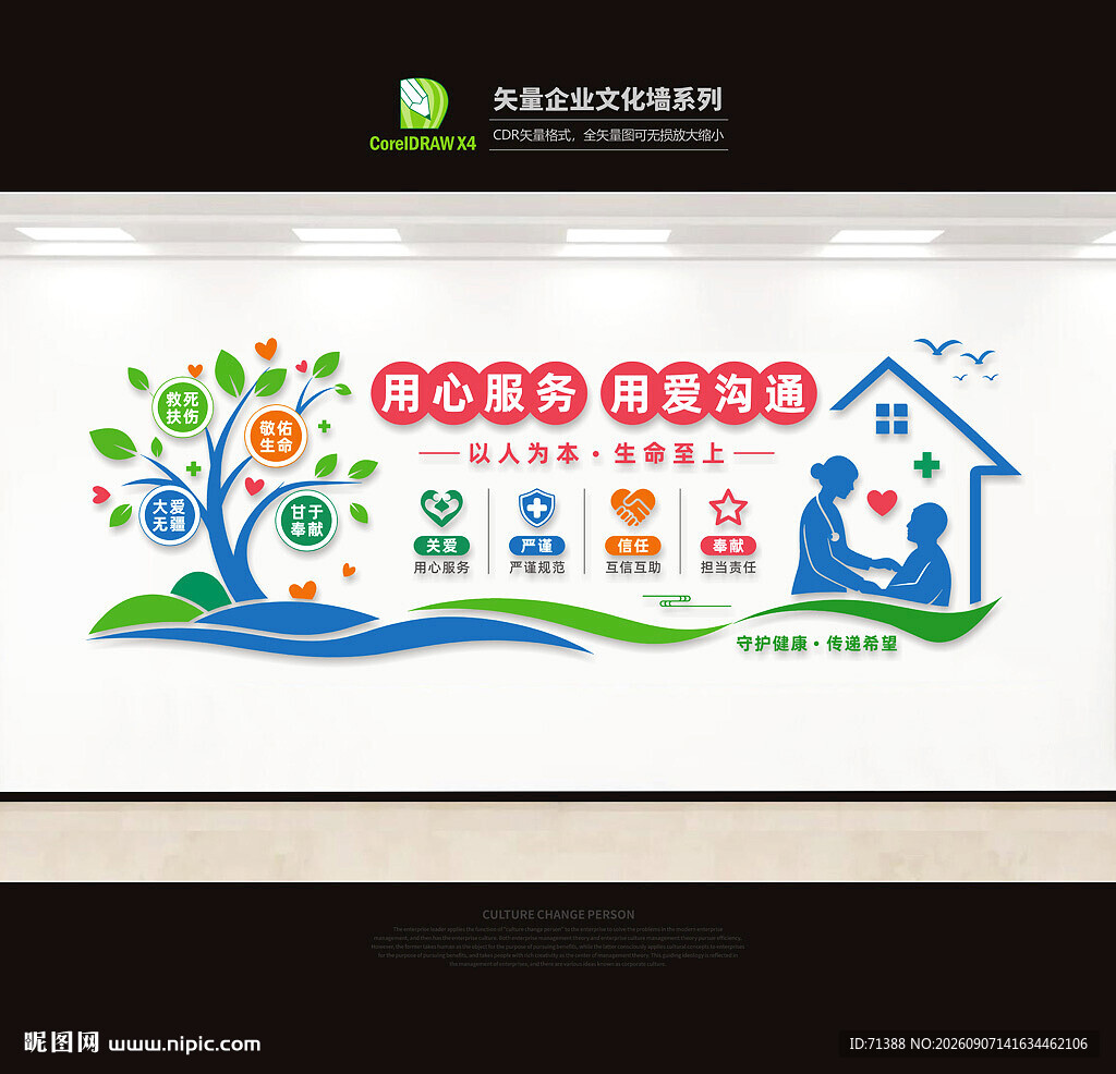 医疗医院文化墙