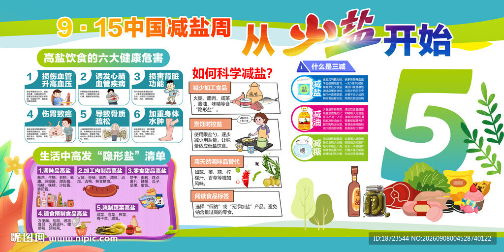 减盐周