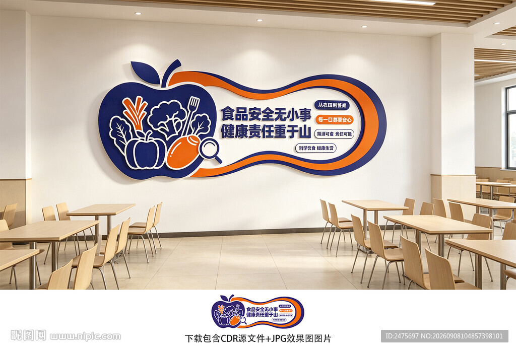 食品安全