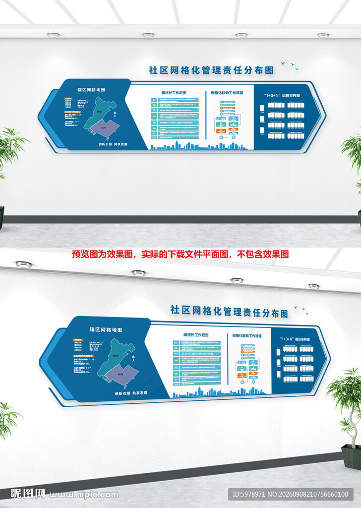 网格工作流程