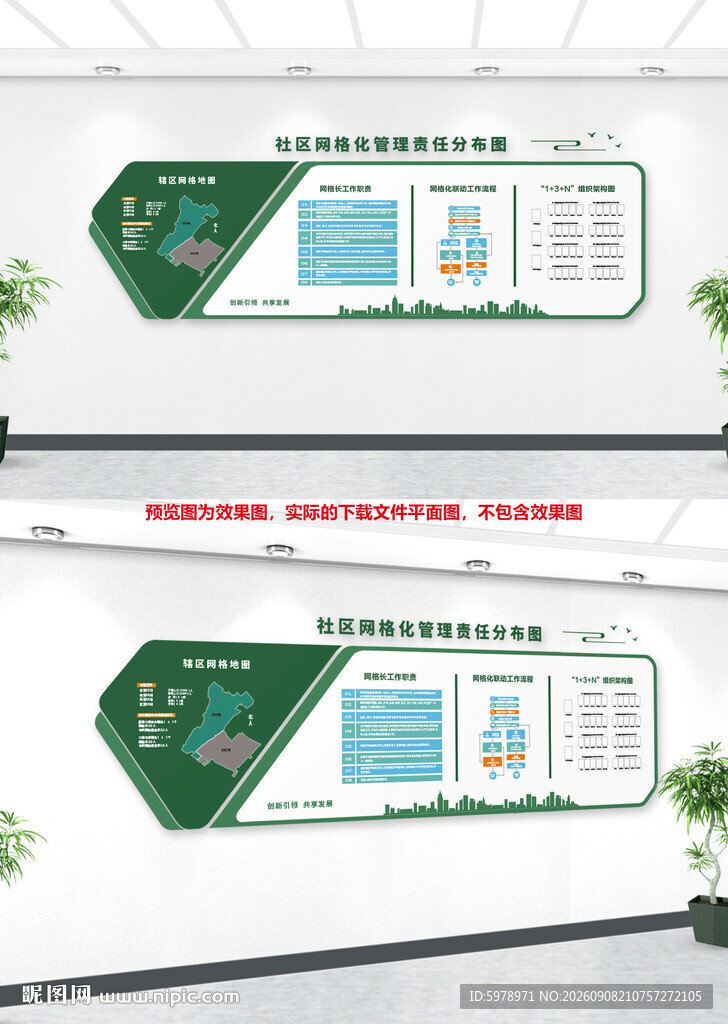 网格工作流程