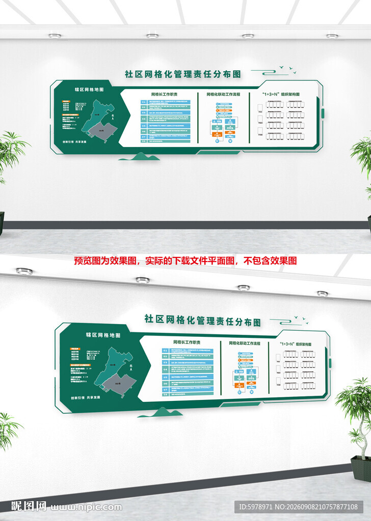 网格工作流程