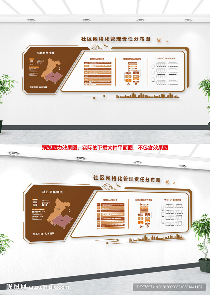 社区网格化 