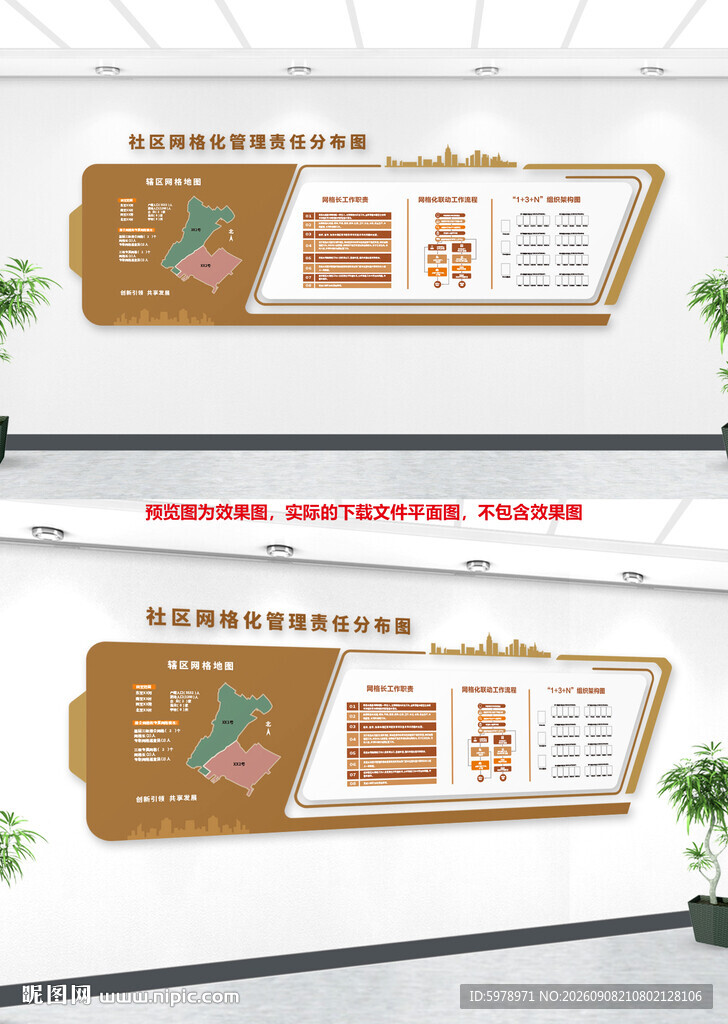 社区网格化