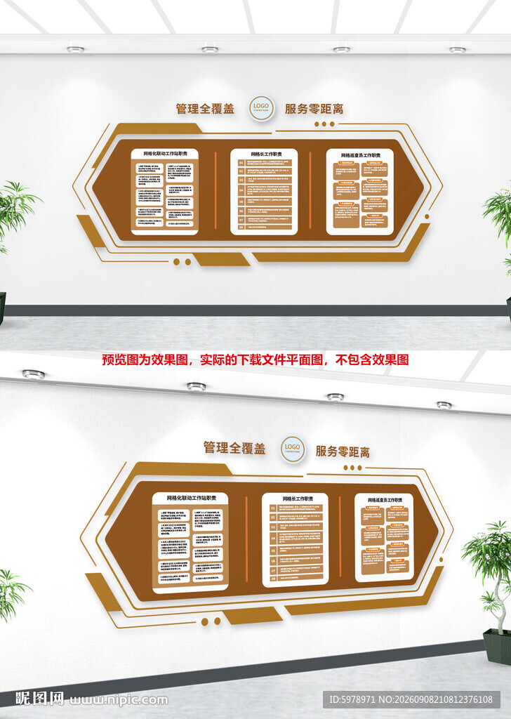 网格化管理立体墙