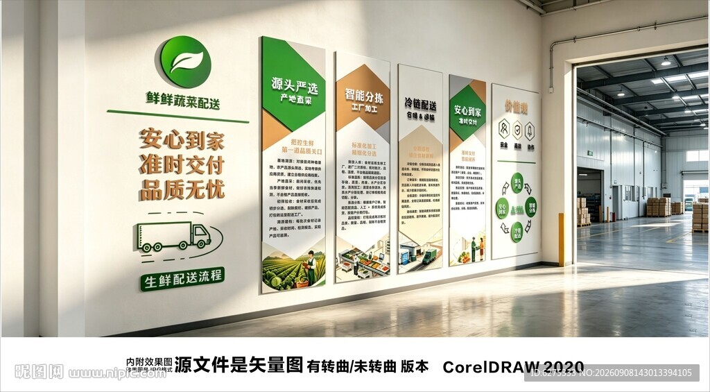 生鲜配送流程