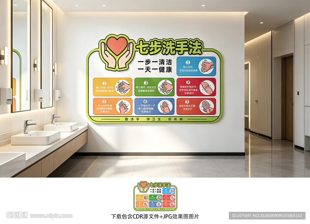 七步洗手法