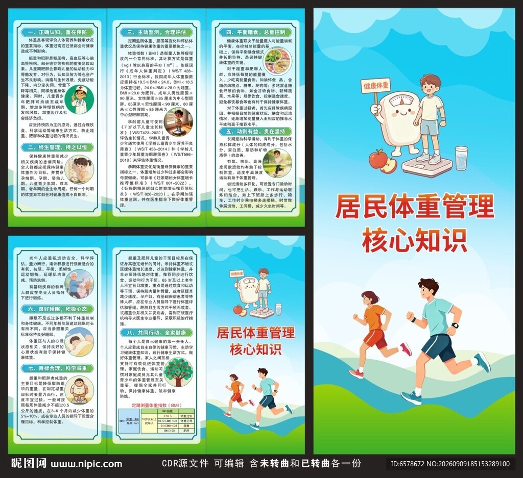 居民体重管理核心知识三折页