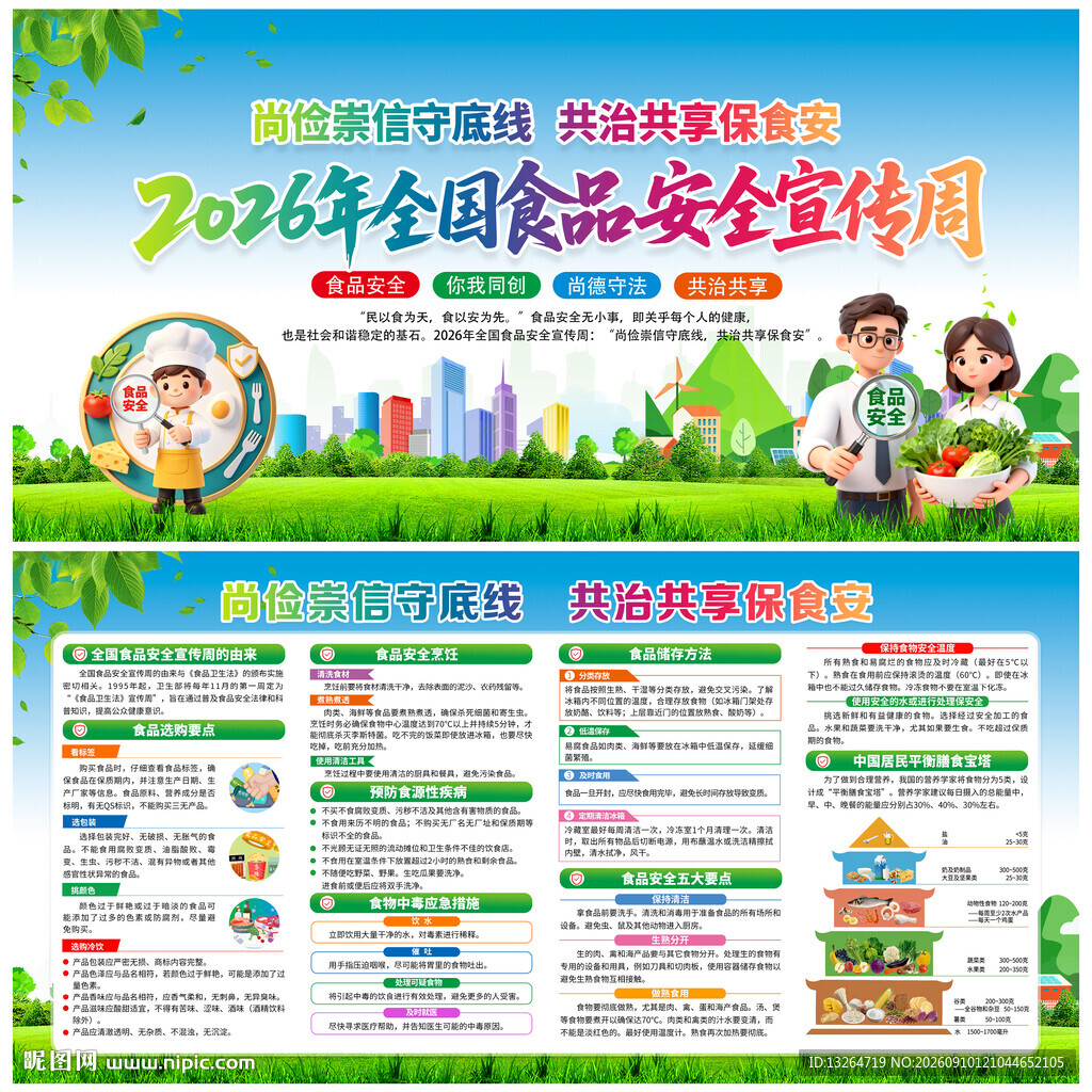 2026年全国食品安全宣传周