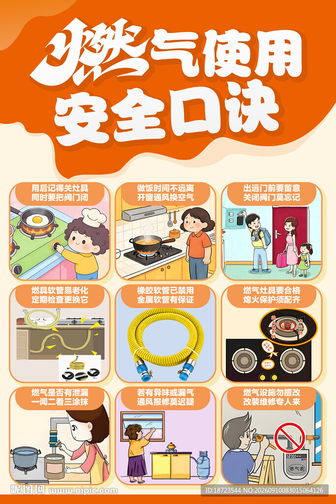 燃气使用安全口诀