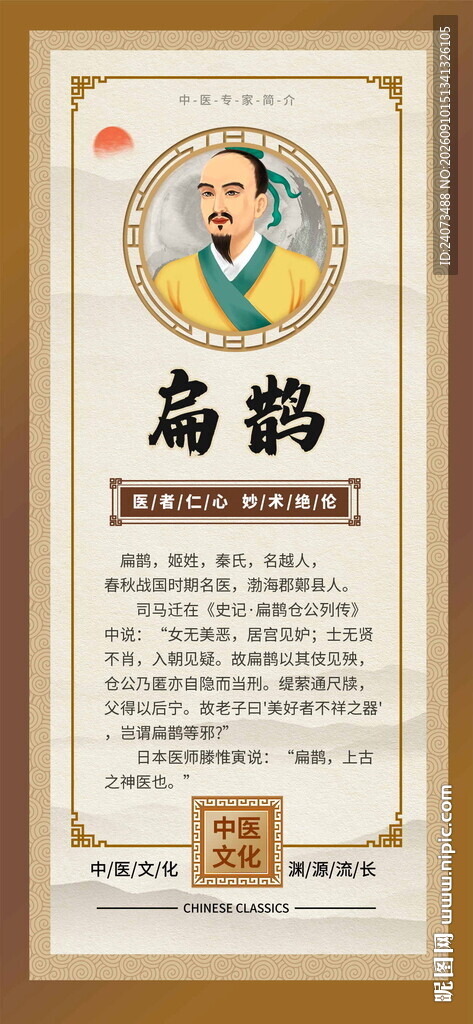 扁鹊养生古方宣传图