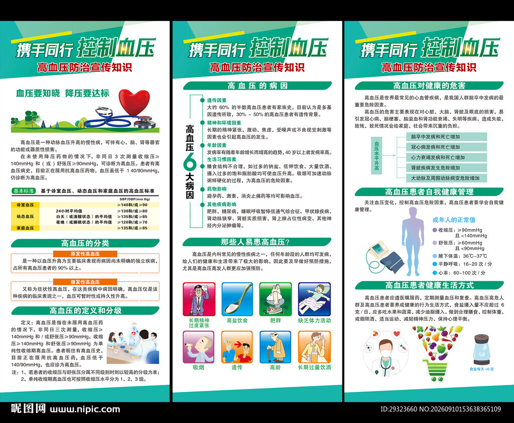 高血压展架