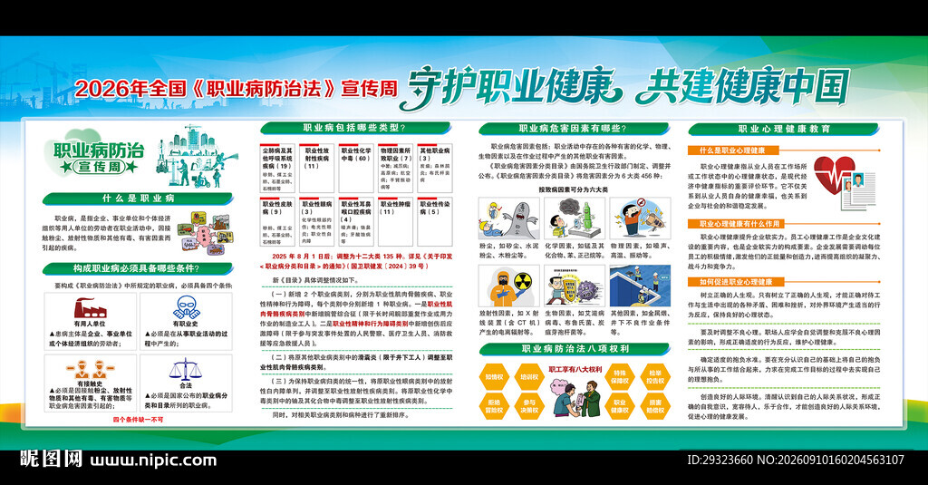 职业病防治法宣传周