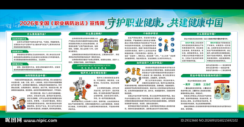职业病展板