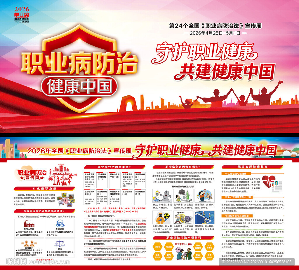 职业病防治法宣传周