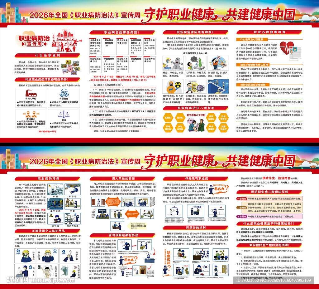 职业病防治法宣传周展板