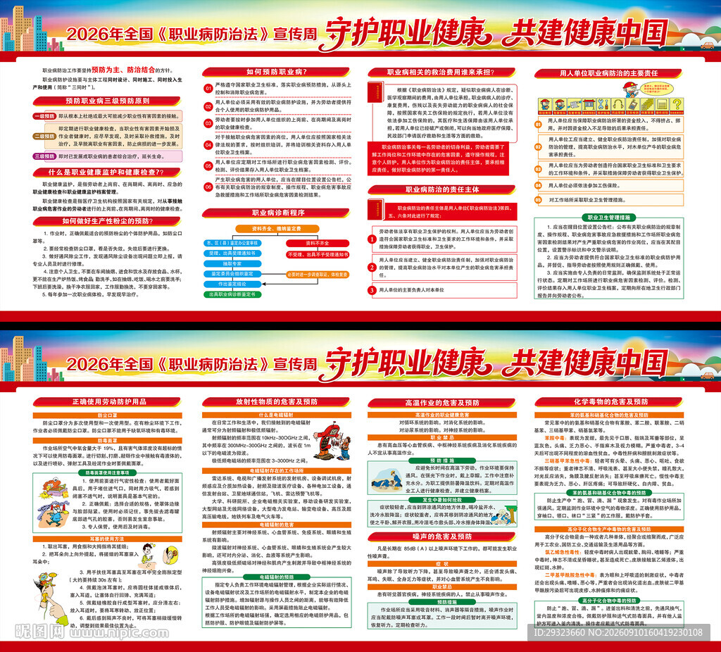 职业病防治展板