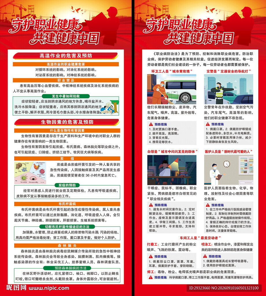 职业病防治展架