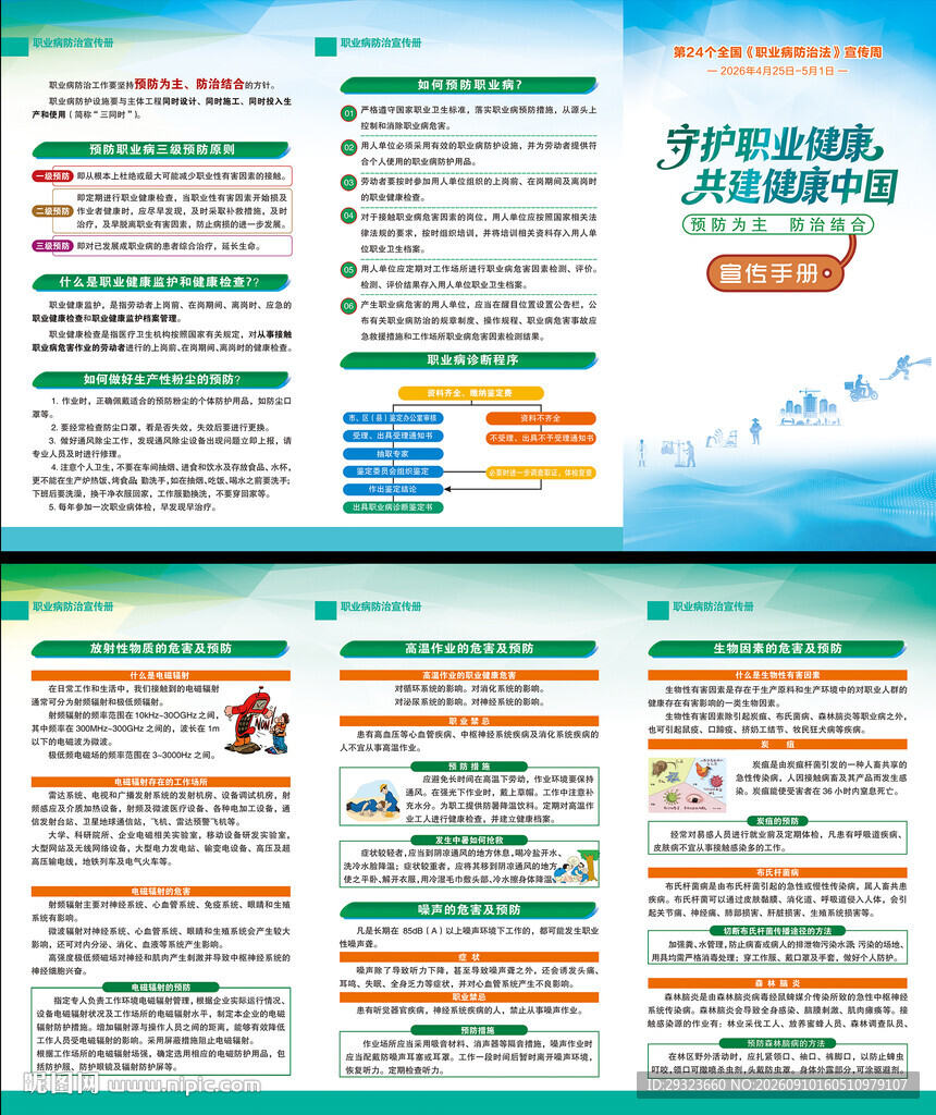 职业病防治折页
