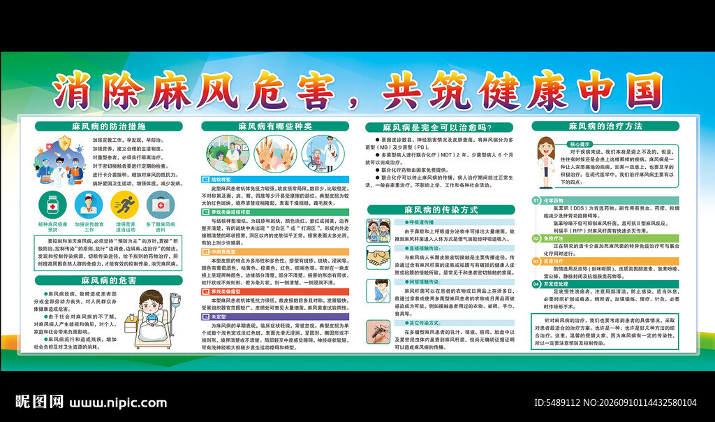 麻风病防治知识