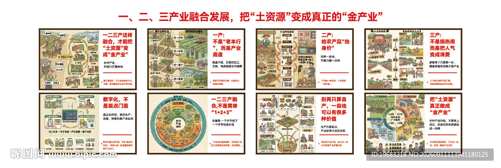 一二三产业融合发展