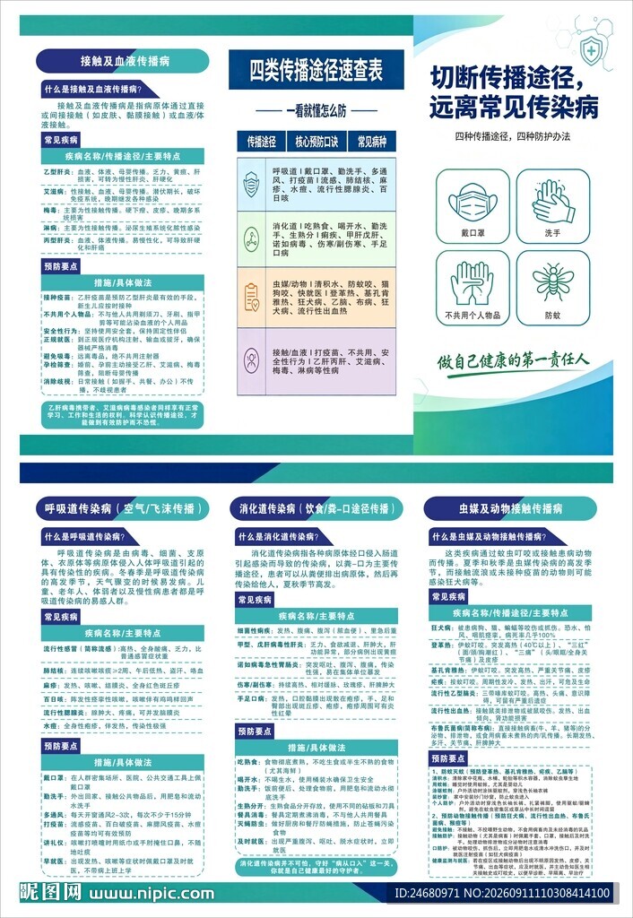 传染病 预防 两折三页  