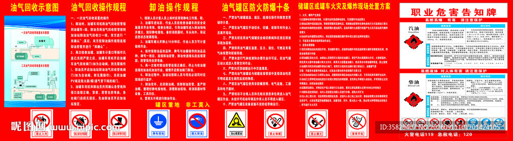 加油站操作规程危险告知牌