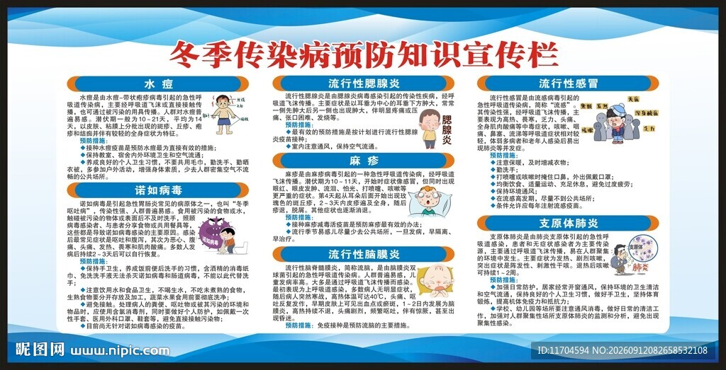 冬季传染病预防知识宣传栏