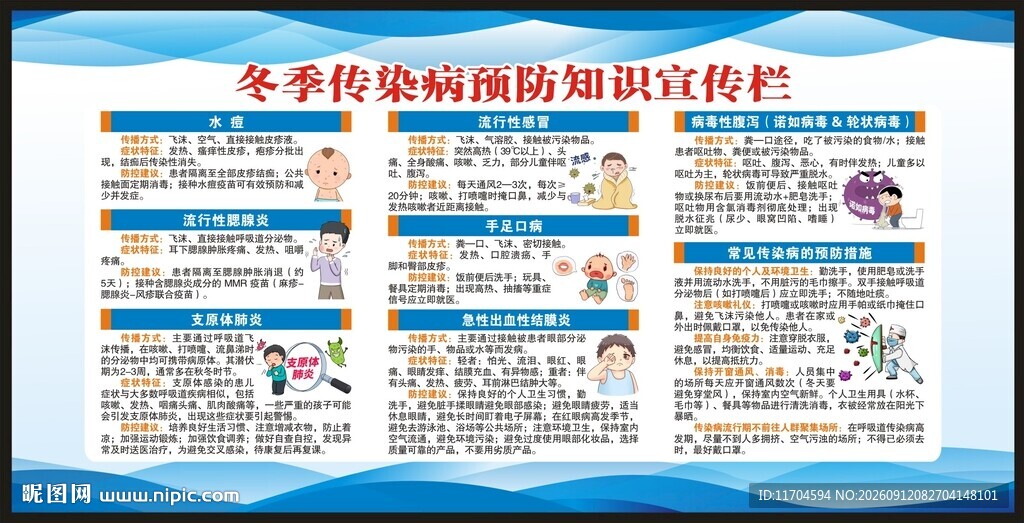 冬季传染病预防知识宣传栏